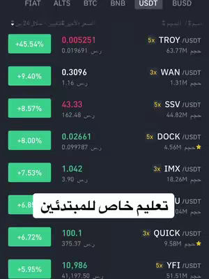 The cover image is a screenshot showing a crypto trading platform interface. The layout is dominated by a dark grey background, with green and white elements indicating price changes and other financial data. The top of the image displays ticker symbols such as FIAT, ALTS, BTC, and BNB, with a USDT section highlighted. Below this, specific cryptocurrency pairs like TROY/USDT, WAN/USDT, and others are listed along with price change percentages and other numerical data in a tabular format. In the center of the frame, an overlaid text box in white font reads 'تعليم خاص للمبتدئين', which translates to 'Special education for beginners'. The textual elements are predominantly white and green against the dark canvas.