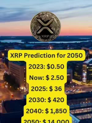 The image features the XRP cryptocurrency logo superimposed over a cityscape at dusk or dawn, with a chart listing potential price predictions for XRP through 2050.