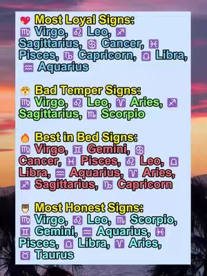 The image is a vertically oriented graphic with a gradient background transitioning from a bright to a darker hue, reminiscent of a sunset. Overlayed is a white rectangular section containing text lists. The text is formatted in a clear, easy-to-read style, with emojis used to categorize different signs. The top features lists for 'Most Loyal Signs' and other qualities. The typography is a sans-serif font in varying colors.