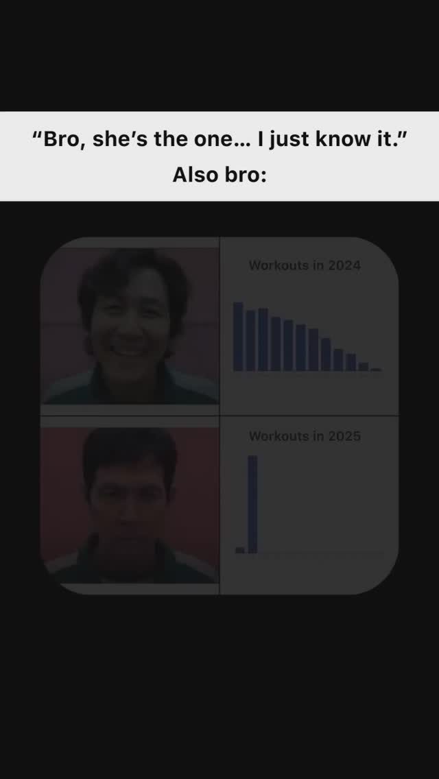 The image presents a meme-style layout with a humorous contrast. At the top, white text on a black background reads "Bro, she's the one... I just know it." followed by "Also bro:". Below this, there are two split panels: the top half has a screenshot of a person, the bottom half features another person.. The upper right panel shows in blue color Workouts metrics for 2024, as the values gradually decrease . The lower right panel shows also in blue color Workouts metrics for 2025 with a value of zero. The overall composition is simple, with text and visuals
