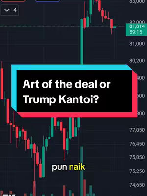 A stock chart background with red and green candlesticks, the colors of the chart change over time. Upon the chart, is a series of white text, inside of blue and red boxes.