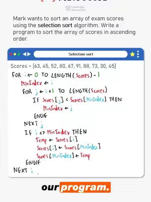The image shows a whiteboard-like graphic with a programming code example detailing the selection sort algorithm. A question is posed above the code explaining the scenario.