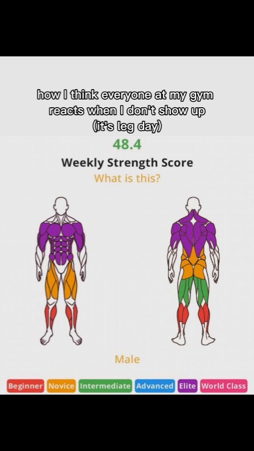 The cover image shows two side-by-side illustrations of male figures, segmented to highlight muscle groups in different colors. Text overlays describe a gym scenario.