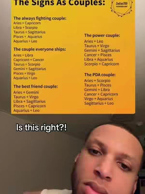 A man's face is in the bottom right corner, looking up with a questioning expression. The majority of the frame is taken up by a bright yellow, informational graphic about zodiac signs and their compatibility. Text overlays offer different groupings of zodiac signs.