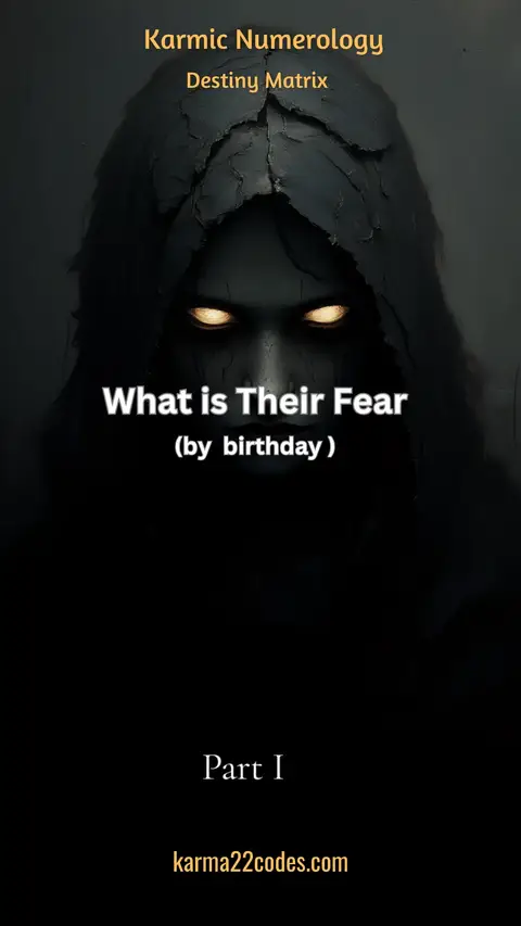 A dark, stylized digital illustration featuring a shadowy figure in a hooded cloak. The figure's face is obscured, except for two glowing yellow eyes that pierce through the darkness. White text overlays the image, stating 'What is Their Fear' in a bold font, followed by '(by birthday)'. The background is a gradient from dark gray to black, creating a sense of mystery and suspense. The text 'Karmic Numerology Destiny Matrix' appears above the central text, and the words 'Part I' with a website address below. The overall composition suggests a theme of the occult, destiny, and perhaps a personal reading or psychic analysis.