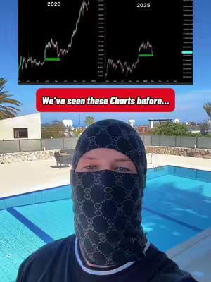 A man in a patterned balaclava stands in front of a pool. Behind him, a screen displays stock charts with the text overlayed.