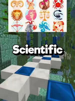 The image shows a colorful collection of zodiac sign illustrations arranged at the top, above the Minecraft-style environment with the text overlayed.