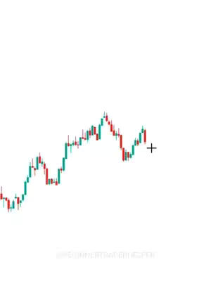The image features a white background with a candlestick chart overlaid. The chart displays green ascending and red descending bars, suggesting a financial market or trading context. A black plus sign is at the end of the chart.