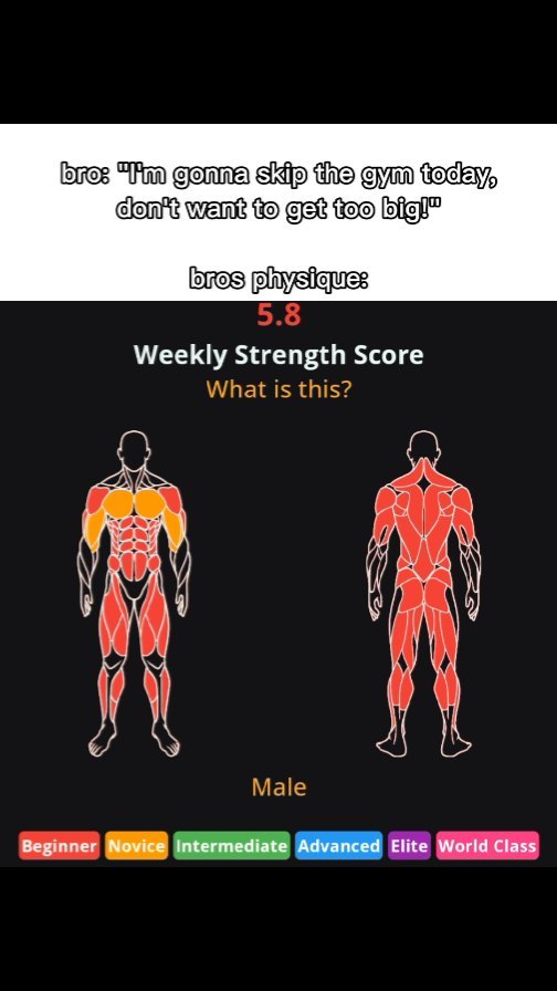 The image shows a diagram of the human body with muscle groups highlighted in red and orange, overlaid on a black background with text describing "bros physique". Below the illustration are visual cues to identify the fitness level of the given body figure. The hook text is overlaid at the top describing a gym-related joke.