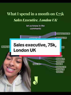 A young woman smiles directly at the camera. Behind her, a visual breakdown of how a sales executive in London spends their salary. The background is dark green, and there are several text elements and a Sankey diagram showing where the income flows. A turquoise rectangle overlaid with text appears in front of her.