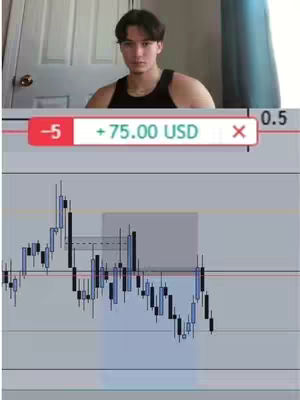 A young man in a black tank top is centered in the image, looking directly at the viewer. A trading interface showing a candlestick chart and a red and white notification bar is overlaid, showing a loss of -5, but a gain of +75.00 USD.