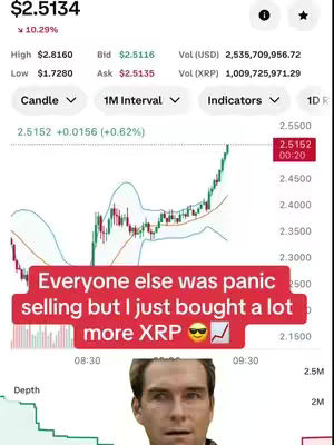 The cover image shows a stock chart with a superimposed image of a man with a shocked expression. Text overlays the chart.