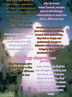 The cover image is a collage of text on a blurry background. Various phrases and sentences related to astrology are arranged in different fonts. The color palette is dominated by blues, greens, and pinks, with the blurred background adding a dreamy effect. At the center is a figure, possibly an angel, and astrological terms overlay the image.