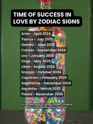 A vertical image showing a clear bottle filled with colorful circular objects, possibly candies. Overlaid on the top is a black banner with white text reading, "TIME OF SUCCESS IN LOVE BY ZODIAC SIGNS." Below, there's a list pairing zodiac signs with specific months and years, such as "Aries - April 2024." At the bottom, smaller text encourages viewers to use "Respontika" for hidden insights.