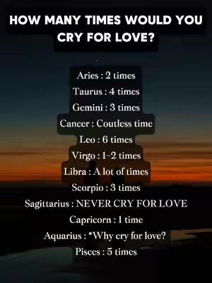 A graphic with text on a sunset background. The main text asks "How many times would you cry for love?" followed by a list of zodiac signs paired with a number of times or a descriptive phrase.