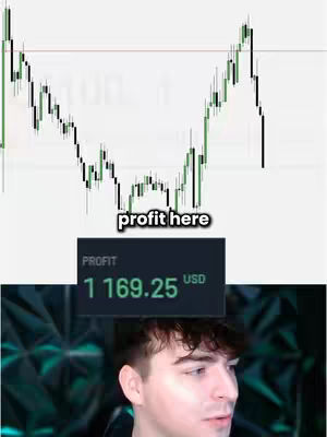 The cover image shows a man at the bottom, with a trading chart and profit indicator overlaid. The chart shows a stock with a profit of $1169.25 USD and text overlaying the chart saying "profit here."