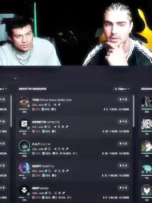 The cover image shows two young men in a split-screen composition. The upper half features their faces, with the man on the right touching his chin. The lower half displays a screen from a trading platform, showing financial data, with a title 'ABOUT TO GRADUATE.' The overall design suggests a YouTube video discussing market trends or investments.