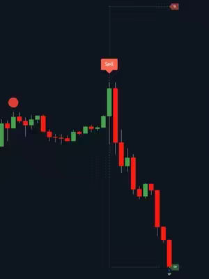 A screenshot of a trading platform interface displaying a candlestick chart. The chart shows green and red candlesticks against a dark background, indicating price fluctuations. A red speech bubble labeled 'Sell' is overlaid near the top of the chart, above a series of rapidly declining red candlesticks. There are also green candlesticks. The bottom right of the chart has a 'TP' label, and the top right shows an 'R' symbol. Overall, the image suggests a trading analysis or tutorial relating to selling stocks.