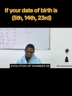 A man wearing a light blue hoodie is seated, facing the camera. Above him is a white board with handwritten notes. The top of the image features text in a yellow-orange hue against a black background, with additional text overlaid near the bottom. The composition is clean and straightforward, with a focus on the person as the primary subject, and educational material in the background.