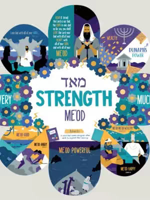 An illustrated graphic with a central design featuring the Hebrew word "me'od" in large letters. The word is surrounded by other related words and images. The primary colors are teal, purple, and yellow.