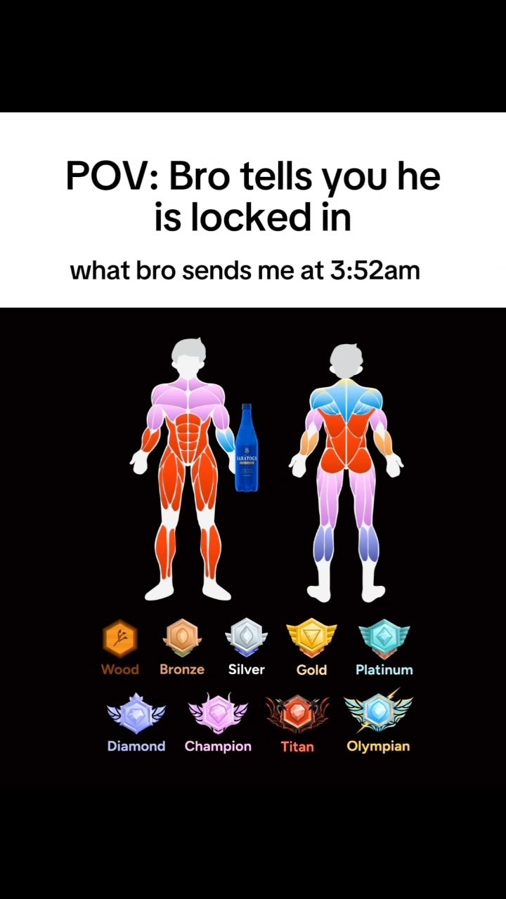 The image is a meme-style graphic on a black background. The top section features the text "POV: Bro tells you he is locked in what bro sends me at 3:52am" in white font. Below this are two stick figure outlines of humans with muscle groups highlighted in various colors, and a blue bottle placed between them. Below the figures, there's a series of badges labeled with ranks ranging Wood, Bronze, Silver, Gold, Platinum, Diamond, Champion, Titan, and Olympian. The image has a humorous tone implying a comparison of gym progress.