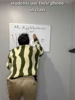 A person wearing a striped sweater is standing in front of a whiteboard. The person is writing on the whiteboard. The whiteboard is in a room with gray walls.