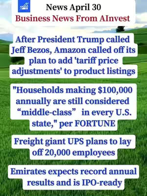The image is a vertical graphic featuring a light blue header with "News April 30" and "Business News From AInvest." Below this are several rectangular text blocks in white with black text, each containing a different piece of business news and data. The background is a blurry green field with hills and parts of a blue sky visible.