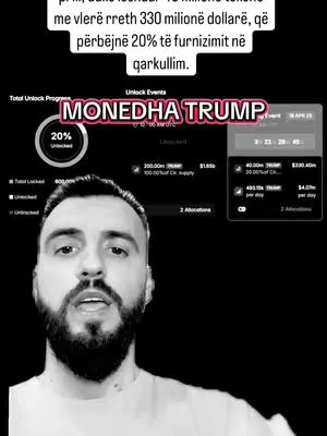 A black and white image of a man with a beard. Overlayed on the man is a graphic that appears to be data displayed from an app related to crypto currency. The graphic has text and data visualization elements. There is also a text overlay that says MONEDHA TRUMP.