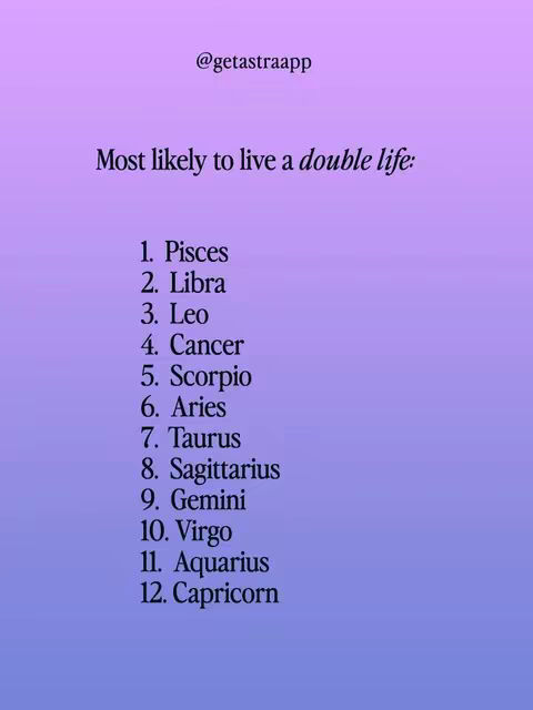A gradient background transitions from purple to dark blue. Text is centered, listing zodiac signs and ranking them as likely to live a double life. The title is in a bold font.