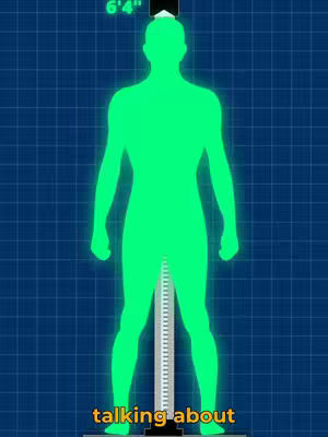 A neon green silhouette of a person stands against a blue grid background. A measuring stick extends upwards from their feet. The text overlayed in a yellow color reads 'talking about'.