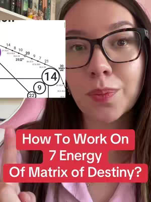 A woman wearing glasses, looking at the camera. Overlay text at the bottom encourages user interactions. Background includes a bookshelf and a numerology chart overlayed on the image.