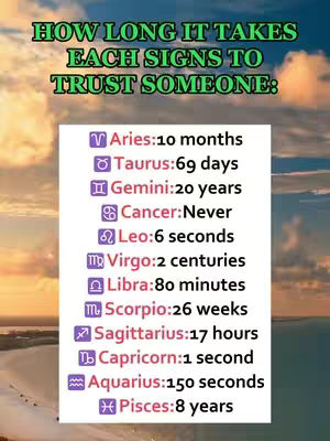 The cover image is a vertical graphic that appears to be a screenshot, with a background of a sunset over water. Overlayed on top is text in a green, stylized font. Below the header text is a white block containing signs of the zodiac and their corresponding trust timelines.