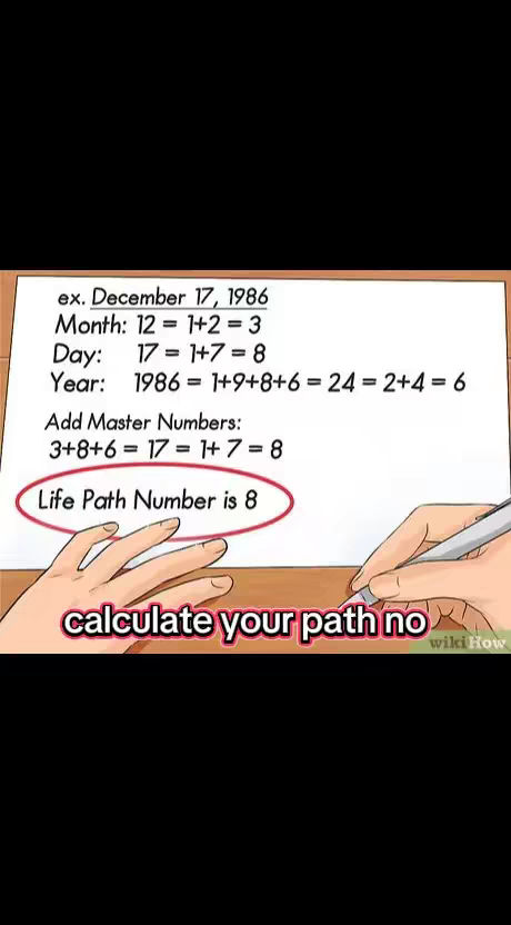 A cover image shows a sheet with numerology calculations. At the bottom is a person's hand writing the calculation. There is also an added hook text overlay at the bottom.