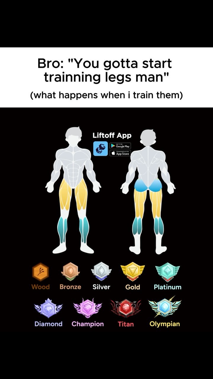 The cover image shows a black background with two stylized human figures, one in front and one behind, both in white. The figure in front has yellow and blue shading on the legs, and the figure behind has blue shading. Above the figures is the text 'Liftoff App,' along with Google Play and App Store logos. Below, there are badges representing different fitness ranks.