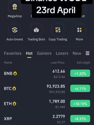 The cover image displays a screenshot of the Binance app interface, likely focusing on cryptocurrency trading data. The top section of the screen features icons such as 'Megadrop' and other app functions. The central area highlights market activity, with headings for 'Favorites', 'Hot', 'Gainers', 'Losers', and 'New'. Below, various cryptocurrencies are listed with their prices and 24-hour percentage changes. The color scheme primarily uses a dark background with light text and green for positive gains, giving a professional financial look.