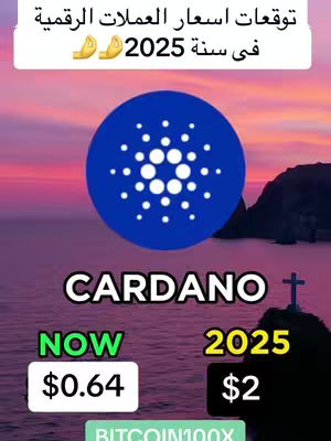 The image features a sunset scene with a body of water. In the center is a dark blue circle containing a white pattern, likely a logo. Below, the text 'CARDANO' is displayed prominently. Below, there are price predictions for the years 'NOW' and '2025'.
