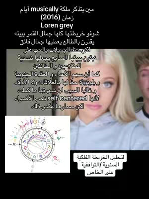 The cover image shows a woman with blonde hair looking directly at the camera with text on top of the image in Arabic and a graphic of a horoscope on the bottom left.