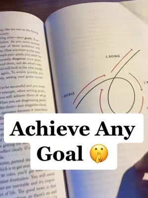 An open book displays a book diagram with the words "Goals" and "Doing", with the hook text box positioned in the foreground with the text "Achieve Any Goal" and the cover image adds a finger over its lips emoji.