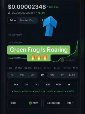 The cover image shows a mobile phone screen displaying a cryptocurrency chart. A bright green banner with the text 'Green Frog Is Roaring' and three fire emojis is overlaid on top of the chart. A blue upward-pointing arrow and various financial data are also visible on the screen.