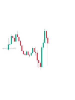 The image displays a candlestick chart, with green and red bars representing the price movements. The chart is set against a white background and displays a sequence of upward and downward trends which indicates trading visuals.