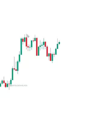 The cover image shows a white background with a technical chart in green and red candlesticks, indicating stock market data.