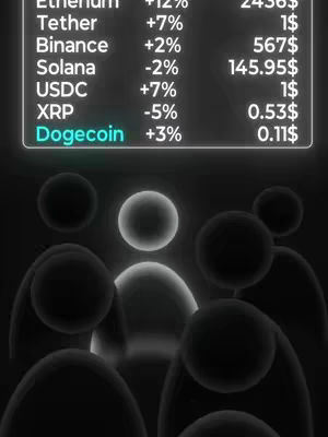 A dark, stylized image features a group of shadowy figures surrounding a central, lighter figure, possibly representing a crowd or community. A glowing, rectangular box in the top left displays a list of cryptocurrencies with their percentage changes and current prices. The overall composition is minimalistic with a focus on the financial theme.