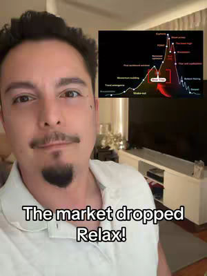 A man with a beard and mustache stands in front of a background that includes a graph depicting market trends and a television. Text overlays appear on the image.