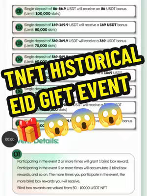 The cover image displays a promotional graphic for a TNFT Historical EID Gift Event. It features a background listing tiered deposit bonuses in a white text on a light green background, it has a central banner with 'TNFT HISTORICAL EID GIFT EVENT' in bold, yellow-outlined black text with gift box and surprised emoji. It is a very busy image designed to catch the eye.