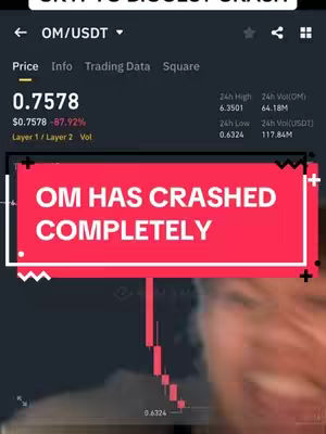 The cover image shows a screenshot of a trading app displaying the price chart of a token. A red banner across the image says 'OM HAS CRASHED COMPLETELY.' The background image is a blurred face of a person.