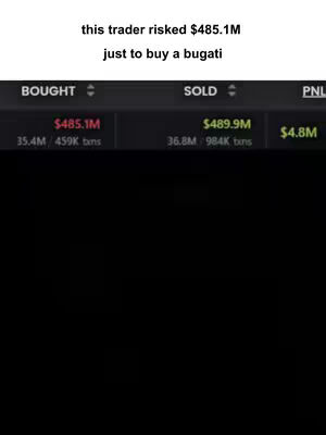 The image is a screenshot of a trading platform. At the top is white text with the hook, beneath this, there is a grey panel with the labels 'BOUGHT', 'SOLD', and 'PNL'. Under 'BOUGHT' are the numbers '$485.1M' and then some additional details describing the trades. Under 'SOLD' are the numbers '$489.9M', and then some additional details describing the trades. Under 'PNL' there is a number '$4.8M.' The background is black.