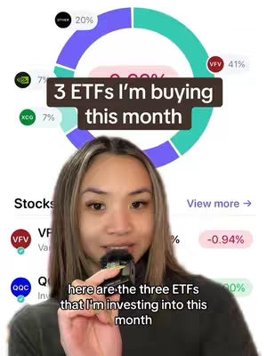 A woman with long hair is in the foreground holding a microphone and partially visible. Behind her is a pie chart showing a breakdown of percentage for what stocks she is buying. There is overlaid text in the middle that says \"3 ETFs I'm buying this month\" and another text box near the bottom that says \"here are the three ETFs that I'm investing into this month\".