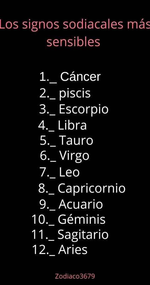 A black background with white text arranged in a list format. The top text is in pink and reads 'Los Signos Sodiacales mas', with the rest of the title hidden. Below this text are numbered zodiac signs.