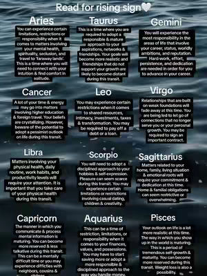 The image is a chart with text on a background that resembles water. The text is arranged in boxes, each corresponding to a zodiac sign, and provides information about the transit of Saturn in Pisces for each sign.