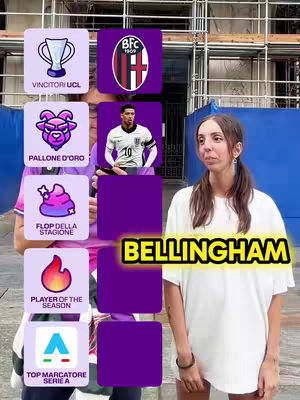 A vertical image featuring a woman on the right side, looking at the viewer. She's wearing a white T-shirt. On the left, a person with a different physique is partially visible, wearing a pink shirt. In the center-left, there are several square icons with text and graphics related to soccer. A text overlay in a yellow font reads "BELLINGHAM". The background appears to be a construction site.